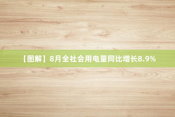 【图解】8月全社会用电量同比增长8.9%