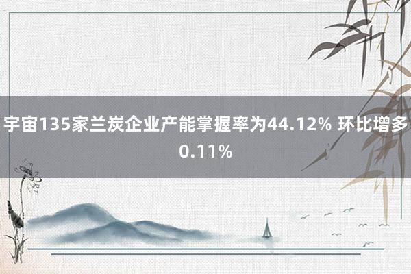 宇宙135家兰炭企业产能掌握率为44.12% 环比增多0.11%